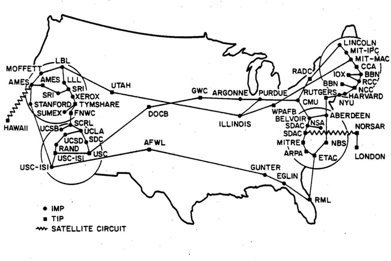 Map of Arpanet from July 1975